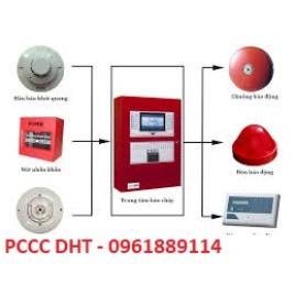 THI CÔNG HỆ THỐNG BÁO CHÁY GIÁ TỐT NHẤT TẠI HƯNG YÊN - LH;0961889114